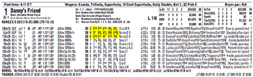 horse-dannys-friend-runningline
