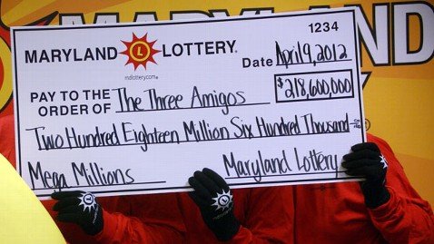 lottery syndicate maryland