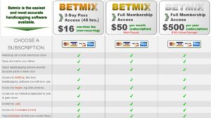 Betmix prices